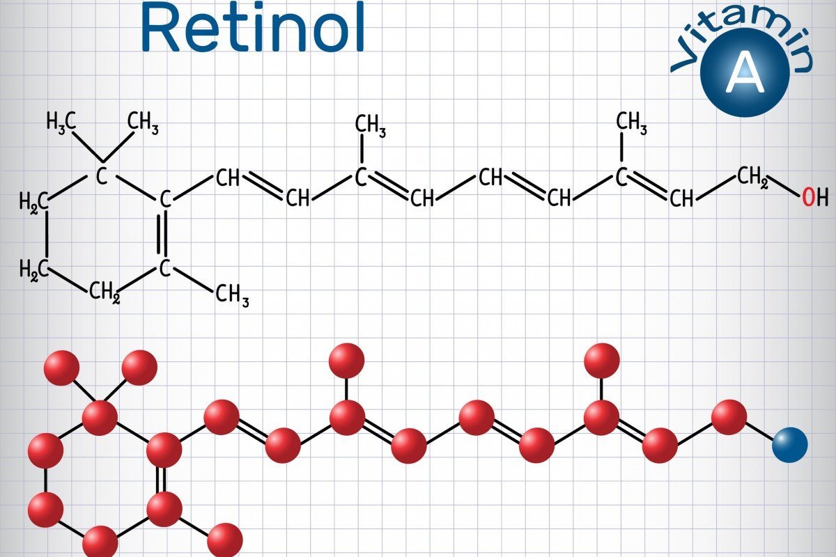 Serba-Serbi Retinoid, Kandungan Skincare yang Lagi Hits Saat Ini
